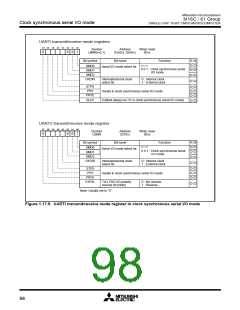浏览型号M30610ECFP的Datasheet PDF文件第98页