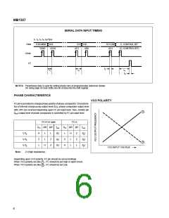 浏览型号MB1507的Datasheet PDF文件第6页