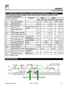 浏览型号SMM465FR00的Datasheet PDF文件第11页