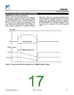 浏览型号SMM465FR00的Datasheet PDF文件第17页