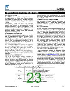 浏览型号SMM465FCR04的Datasheet PDF文件第23页