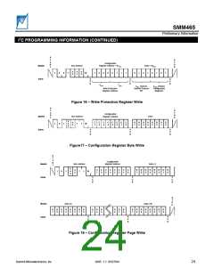 浏览型号SMM465FCR04的Datasheet PDF文件第24页