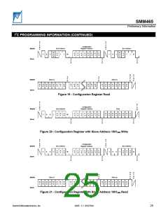 浏览型号SMM465FCR04的Datasheet PDF文件第25页