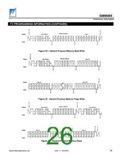 浏览型号SMM465FCR04的Datasheet PDF文件第26页