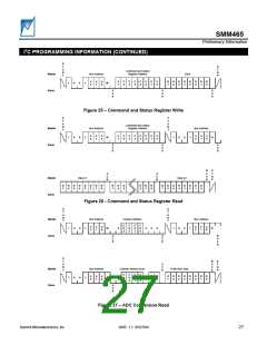 浏览型号SMM465FCR04的Datasheet PDF文件第27页