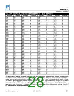 浏览型号SMM465FCR04的Datasheet PDF文件第28页