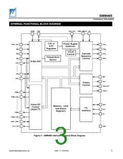 浏览型号SMM465FCR04的Datasheet PDF文件第3页