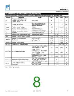 浏览型号SMM465FR00的Datasheet PDF文件第8页