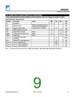 浏览型号SMM465FCR04的Datasheet PDF文件第9页