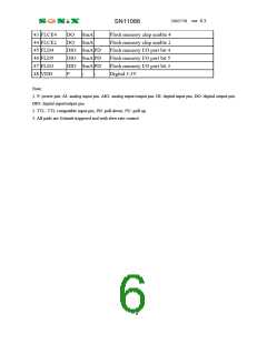 浏览型号SN11088的Datasheet PDF文件第6页