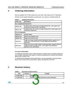 浏览型号SNXXX-250的Datasheet PDF文件第3页