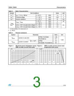 浏览型号T835H-6I的Datasheet PDF文件第3页