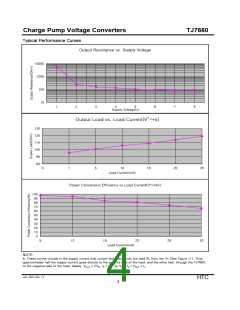 浏览型号TJ7660的Datasheet PDF文件第4页