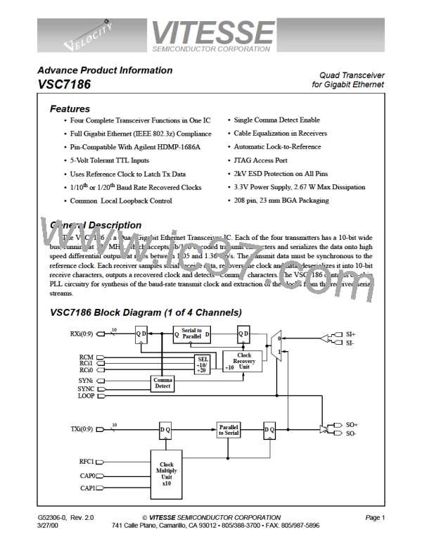 VSC7186TW图片预览