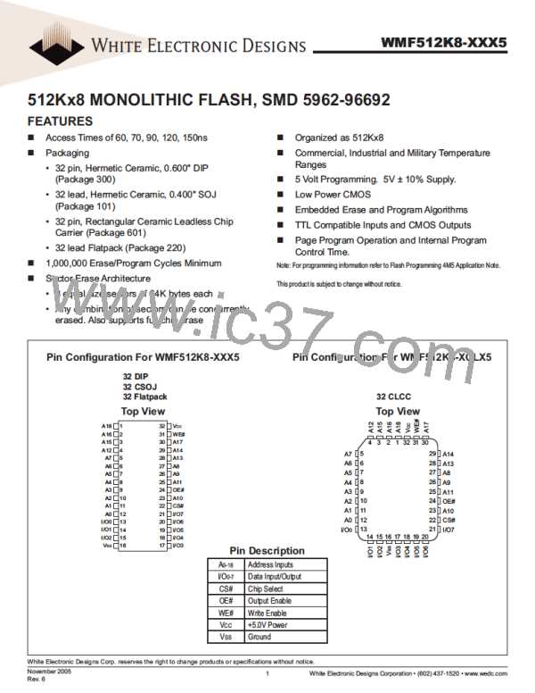 WMF512K8-120DEM5图片预览