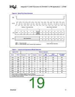 浏览型号249033-001的Datasheet PDF文件第19页