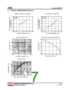 浏览型号2N60的Datasheet PDF文件第7页