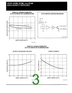 浏览型号3140的Datasheet PDF文件第3页
