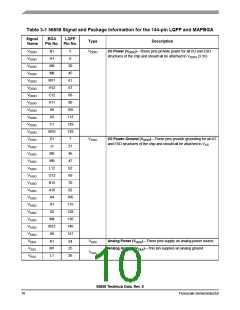 浏览型号56858的Datasheet PDF文件第10页