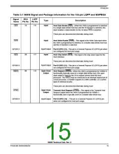 浏览型号56858的Datasheet PDF文件第15页