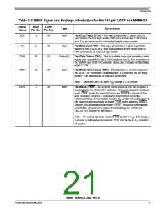 浏览型号56858的Datasheet PDF文件第21页