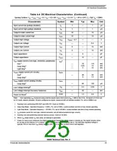 浏览型号56858的Datasheet PDF文件第25页