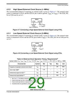 浏览型号56858的Datasheet PDF文件第29页
