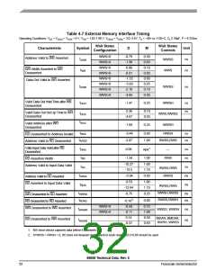 浏览型号56858的Datasheet PDF文件第32页