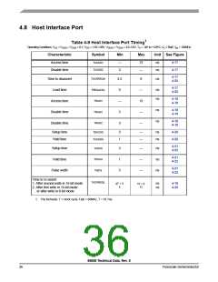 浏览型号56858的Datasheet PDF文件第36页