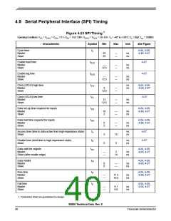 浏览型号56858的Datasheet PDF文件第40页