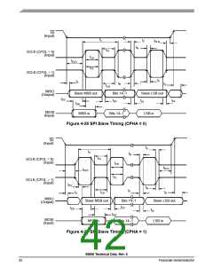 浏览型号56858的Datasheet PDF文件第42页