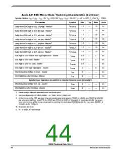 浏览型号56858的Datasheet PDF文件第44页