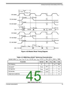 浏览型号56858的Datasheet PDF文件第45页
