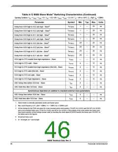 浏览型号56858的Datasheet PDF文件第46页