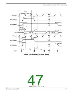 浏览型号56858的Datasheet PDF文件第47页
