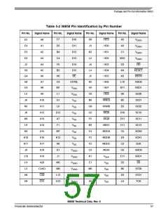 浏览型号56858的Datasheet PDF文件第57页