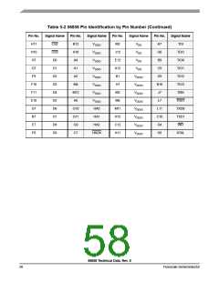 浏览型号56858的Datasheet PDF文件第58页