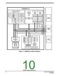 浏览型号56F8014_07的Datasheet PDF文件第10页