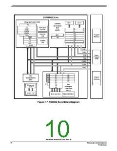 浏览型号56F8014_07的Datasheet PDF文件第10页