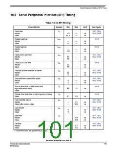 浏览型号56F8014_07的Datasheet PDF文件第101页