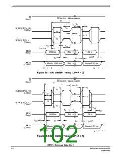 浏览型号56F8014_07的Datasheet PDF文件第102页
