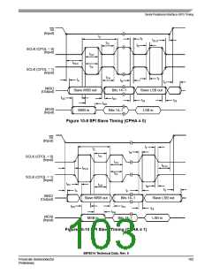 浏览型号56F8014_07的Datasheet PDF文件第103页