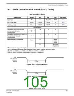 浏览型号56F8014_07的Datasheet PDF文件第105页