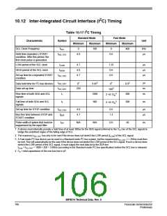 浏览型号56F8014_07的Datasheet PDF文件第106页