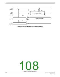 浏览型号56F8014_07的Datasheet PDF文件第108页