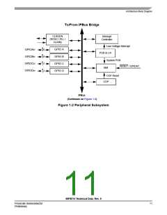 浏览型号56F8014_07的Datasheet PDF文件第11页