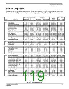 浏览型号56F8014_07的Datasheet PDF文件第119页