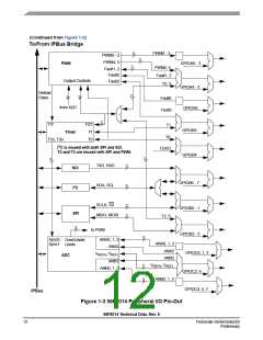 浏览型号56F8014_07的Datasheet PDF文件第12页