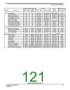 浏览型号56F8014_07的Datasheet PDF文件第121页
