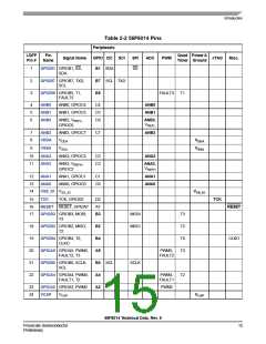 浏览型号56F8014_07的Datasheet PDF文件第15页